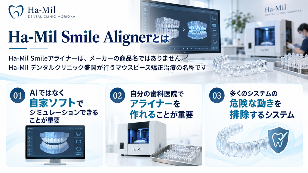 自分の歯科医院で製作できるHa-Mil Smile Aligner